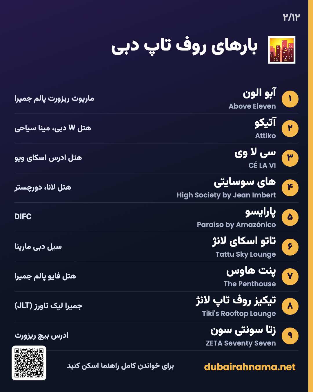 بارهای روف تاپ دبی